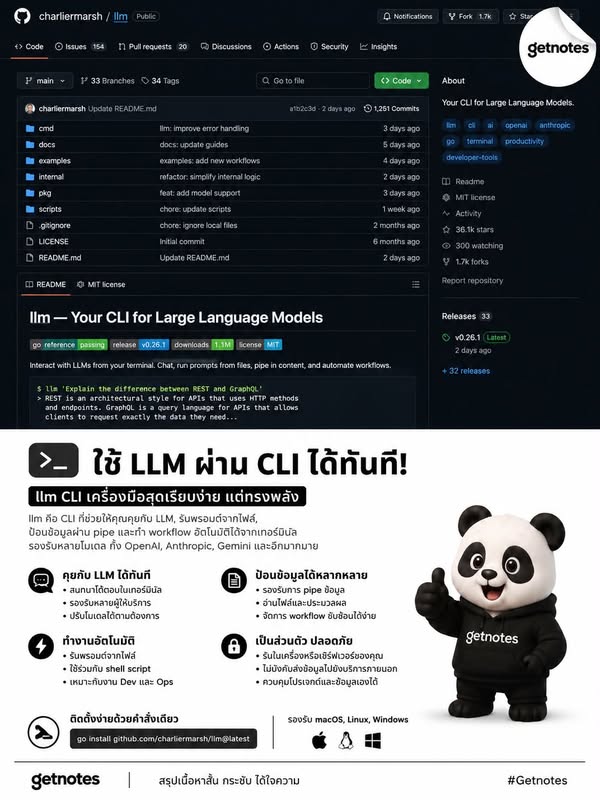 ภาพรวม llm CLI