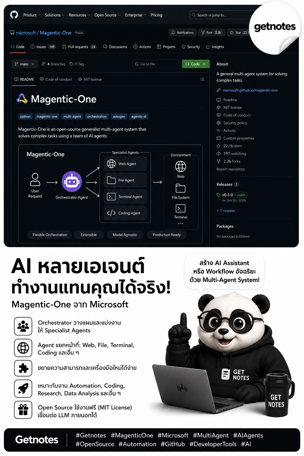Magentic-One: สร้าง AI Agent อัจฉริยะด้วย Multi-Agent Framework จาก Microsoft