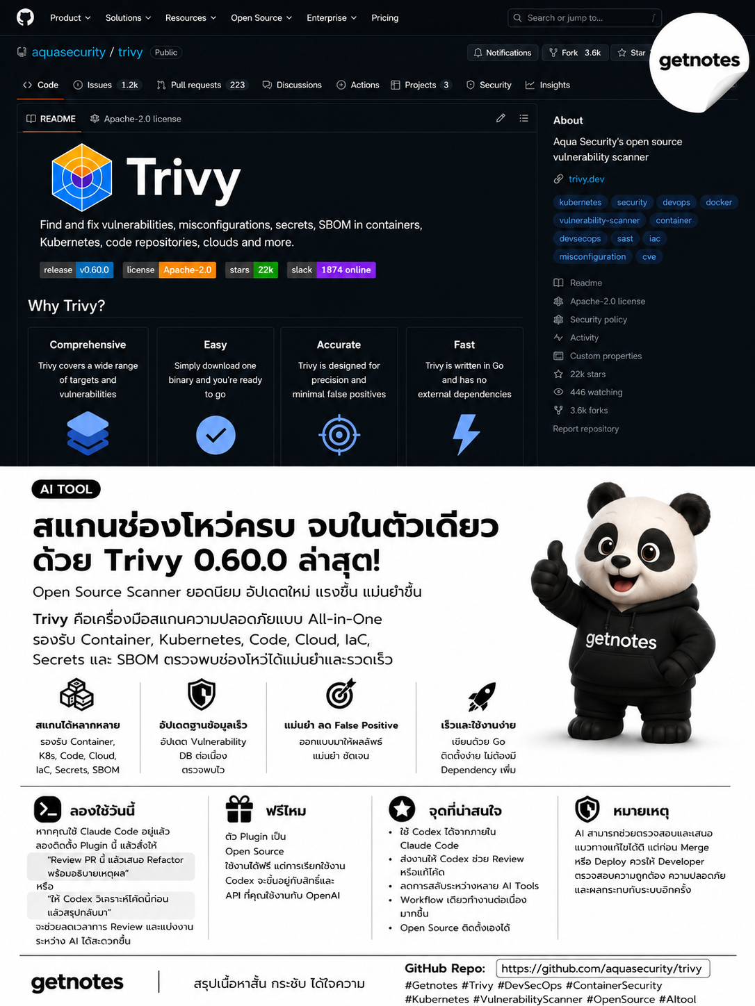 Trivy: สแกนช่องโหว่ครบ จบในตัวเดียว