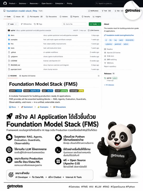 Foundation Model Stack (FMS): เครื่องมือ Open Source สำหรับการพัฒนาและปรับแต่งโมเดล AI ด้วย PyTorch