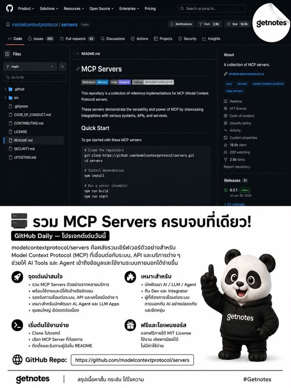 เชื่อมต่อ AI Agent และ LLM เข้ากับโลกภายนอกด้วย Model Context Protocol (MCP) และ `modelcontextprotocol/servers`