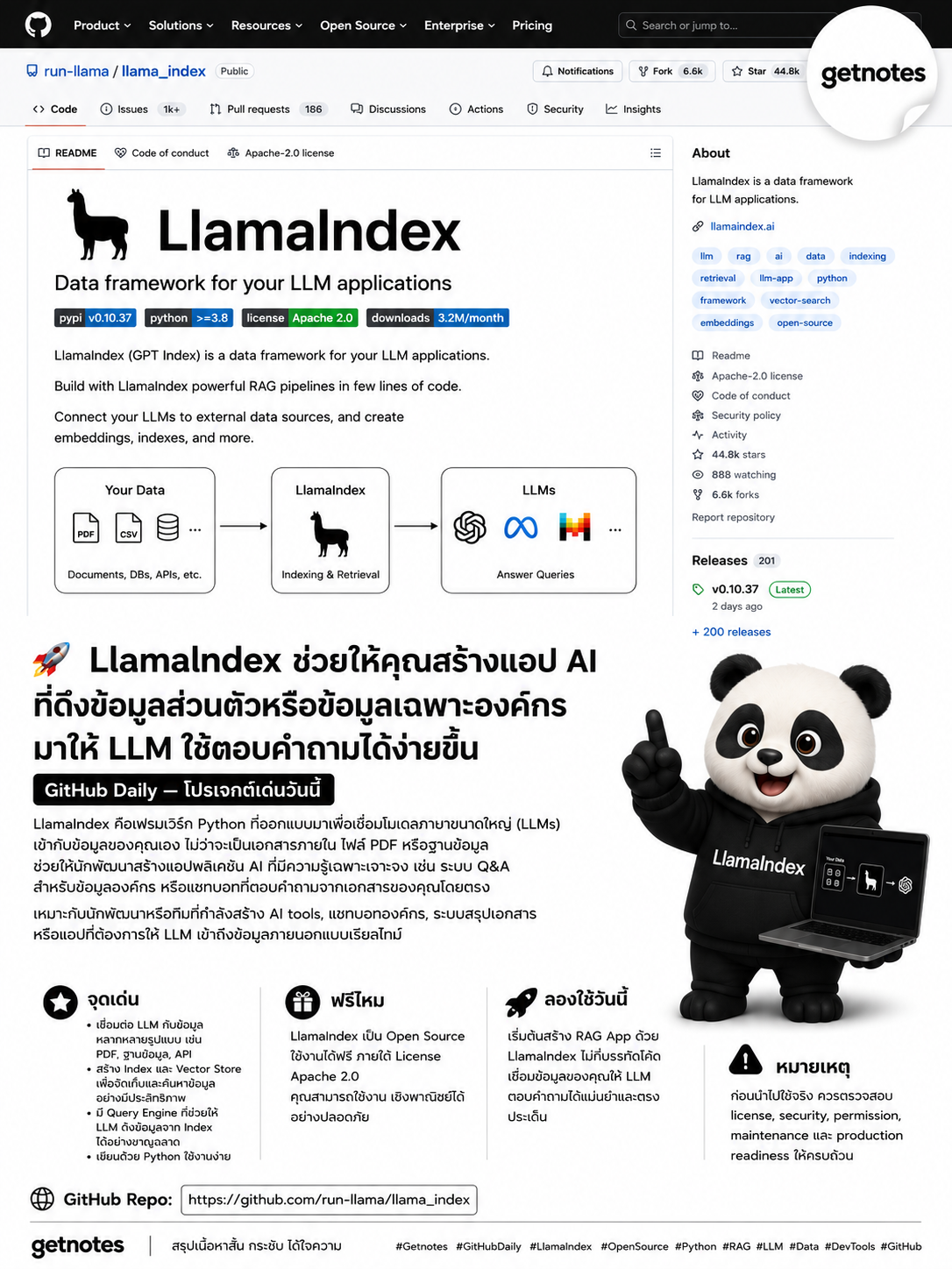 LlamaIndex: เฟรมเวิร์กสร้างแอป LLM ด้วยข้อมูลส่วนตัว