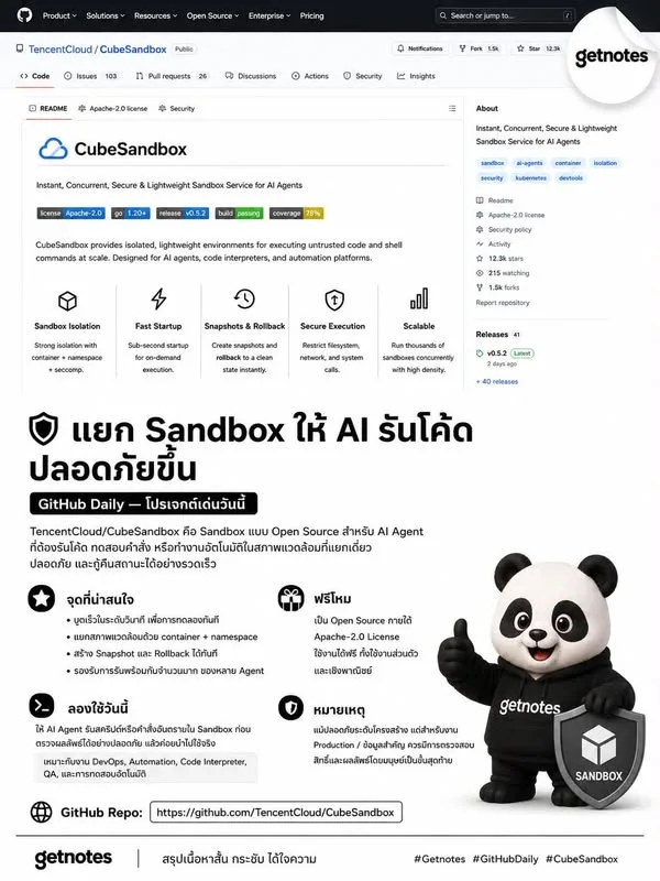 เพิ่มความปลอดภัยให้ AI ด้วย CubeSandbox: Sandbox Open Source สำหรับ AI Agent